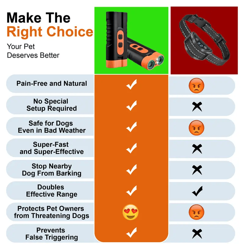 š„Hot Sale 50% OFF - ššUltrasonic Dog Barking Deterrent