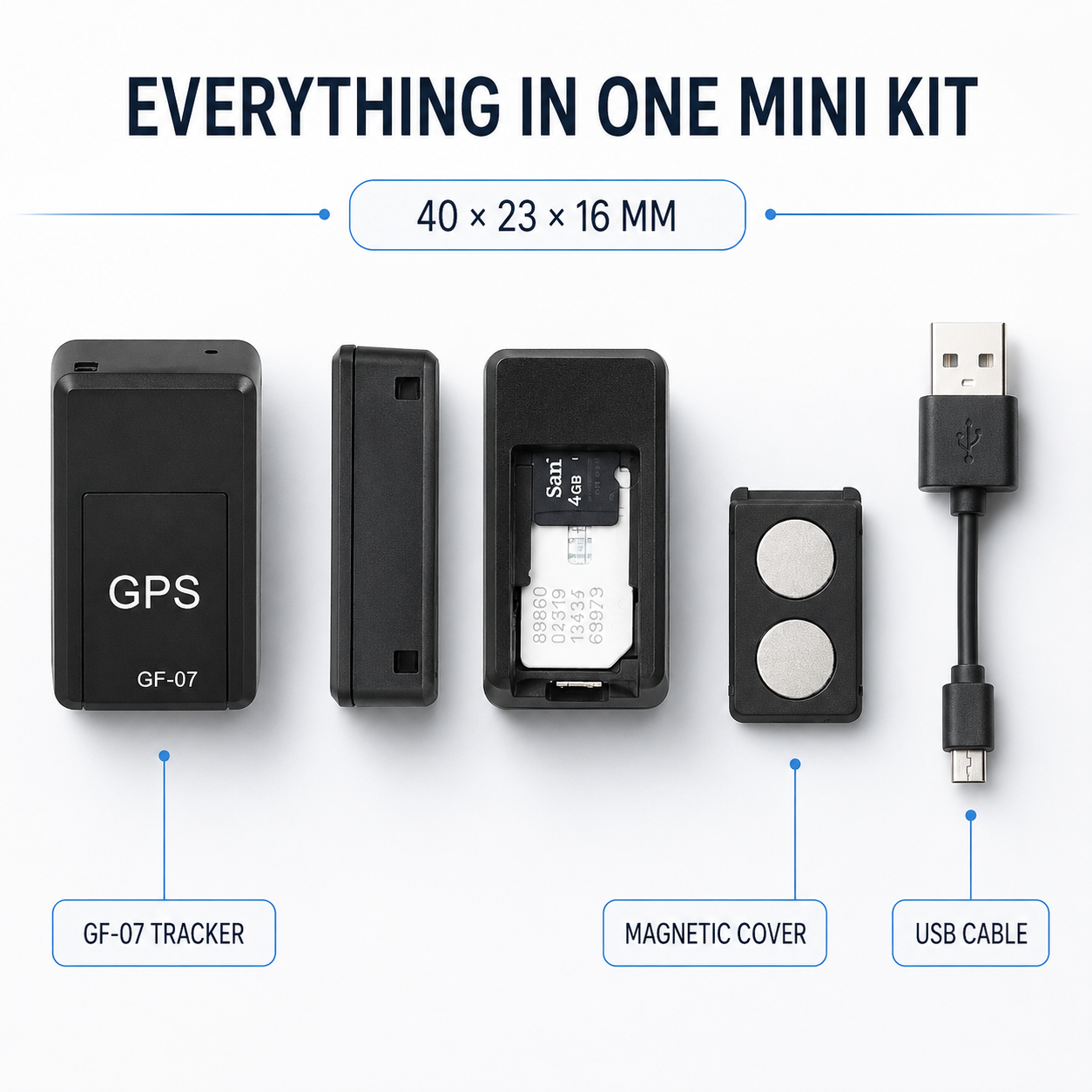π GPS Tracker β Keep What Matters Close