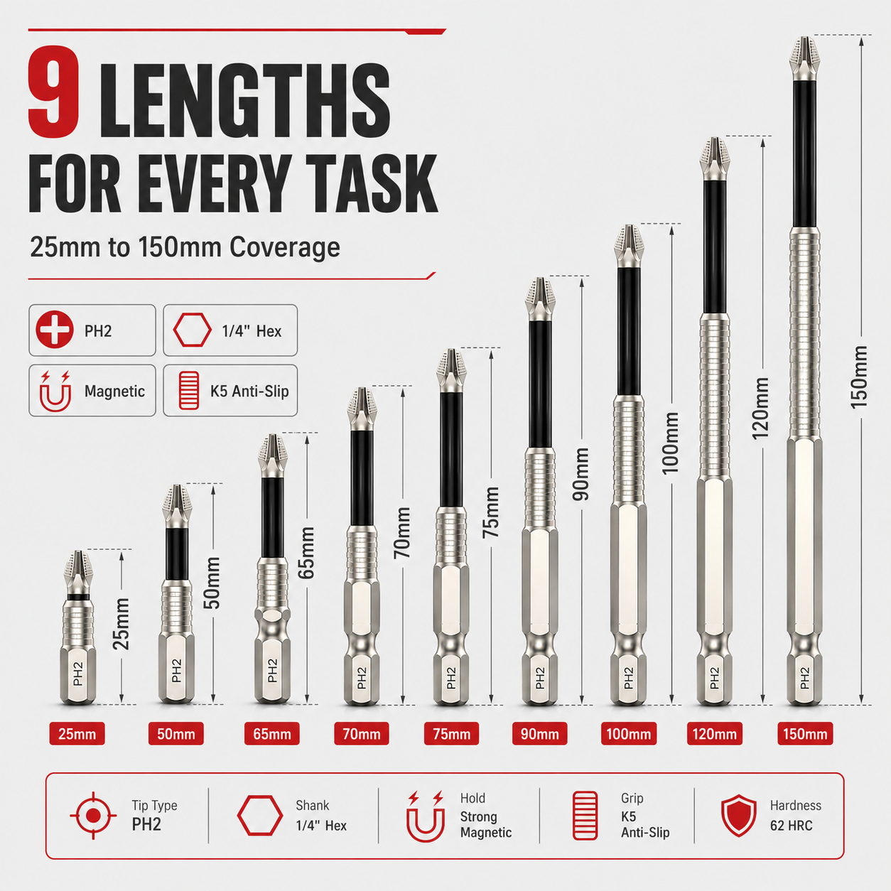 🔩 K5 Magnetic Impact Bit Set – PH2 x 9 Lengths, 25–150mm