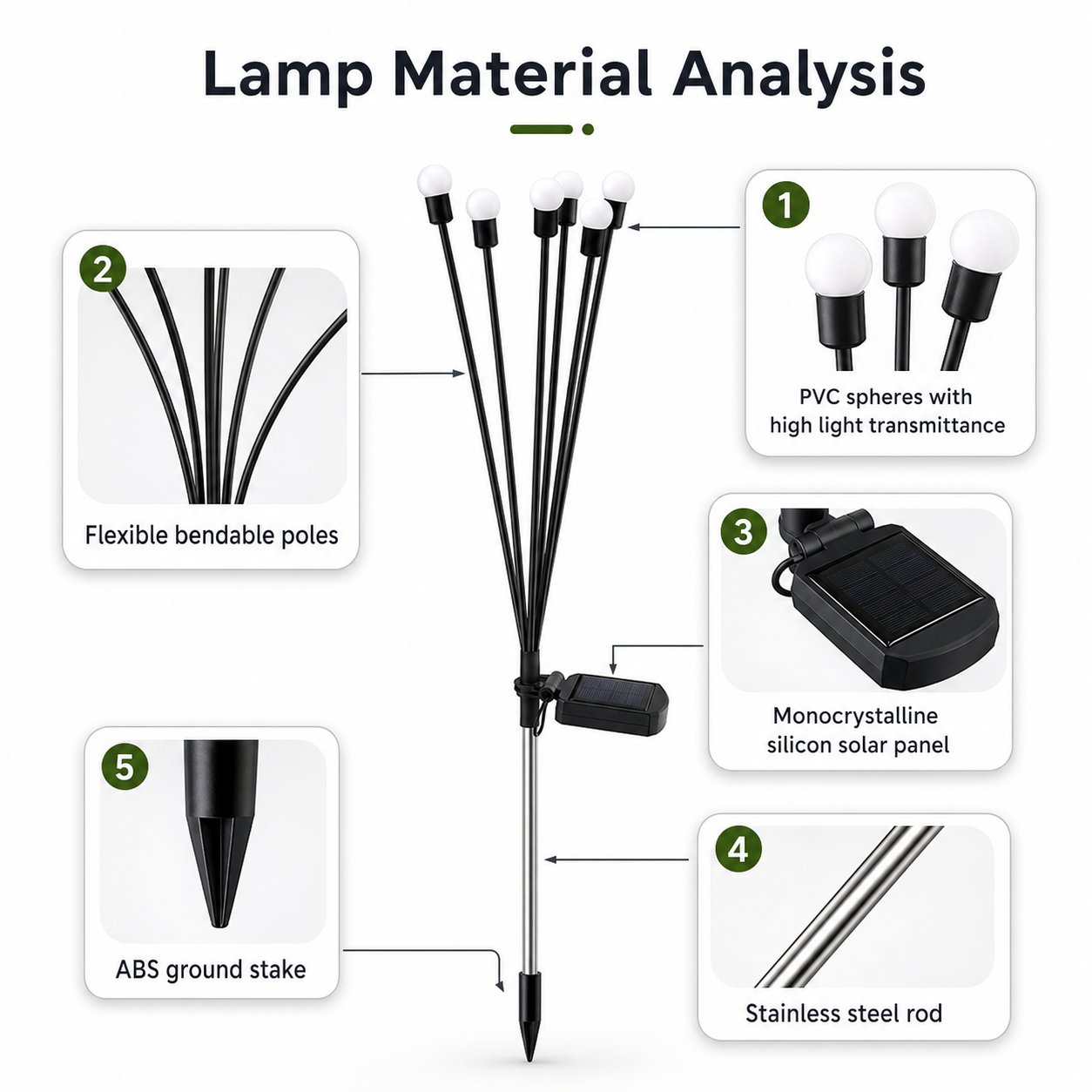 š„Last Day 49% OFF- Solar Powered Firefly Garden Lightš„