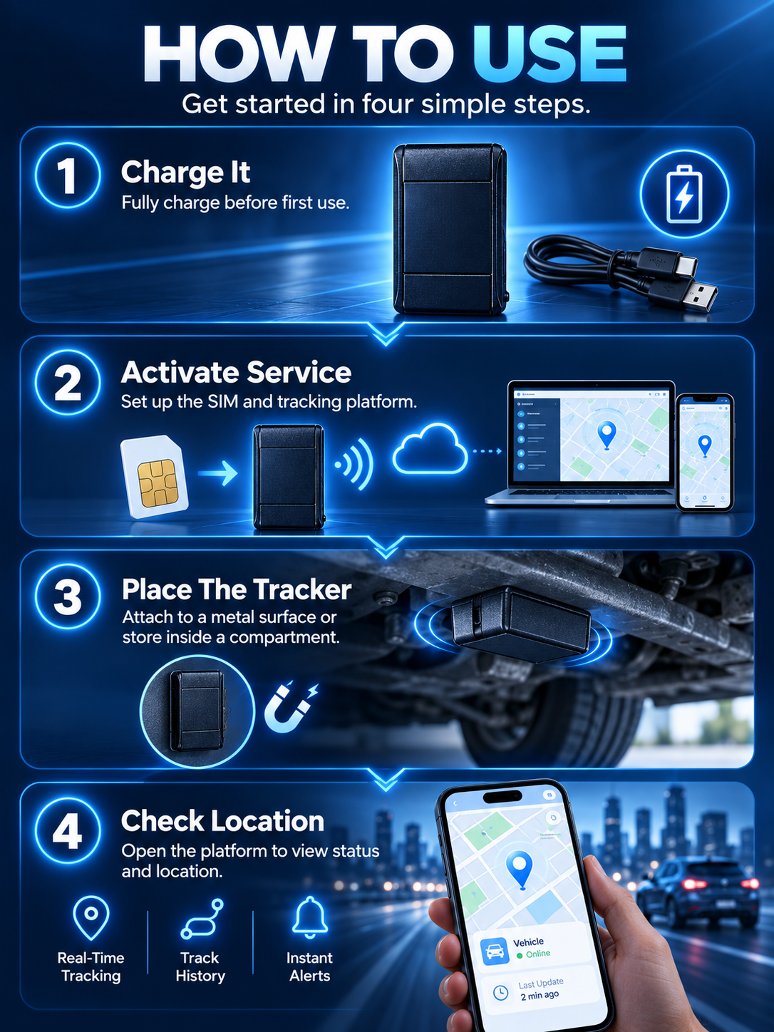 📍 4G Magnetic GPS Tracker – Rechargeable Vehicle & Asset Locator
