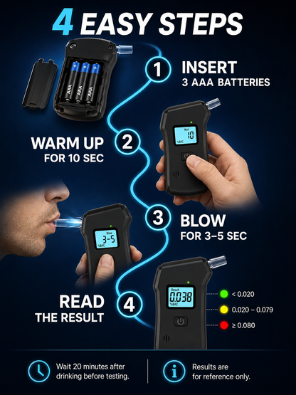 🍷🚫Portable breath alcohol tester
