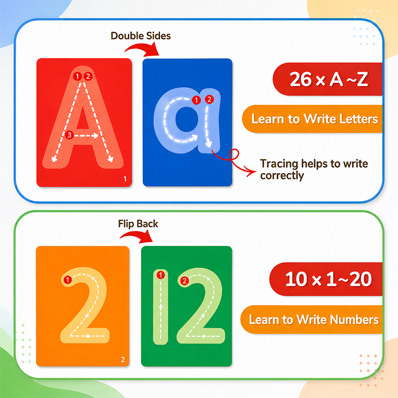 ✍️Wooden Alphabet & Number Tracing Board | Visual Learning Tools & Complete Set