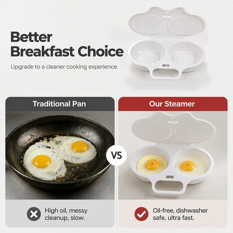 Microwave Egg Poacher with Dual Cavities – Easy Breakfast Maker for Perfect Poached Eggs
