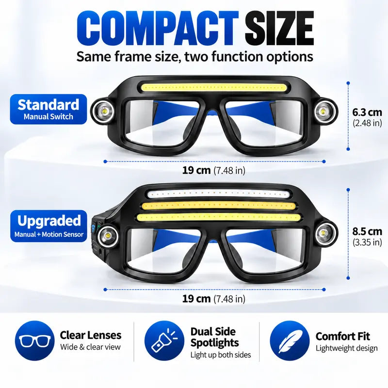 🎁 Rechargeable LED Glasses Light – Hands-Free Lighting for Repairs & Outdoor Adventures