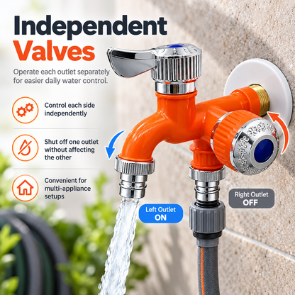 🔧 1-In-2-Out Plastic Water Tap – Dual Independent Control Valves, 3/4' Universal Fit, Leak-Proof Ceramic Core, All-Weather Resistant