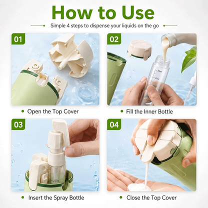 Travel Smart with 4-in-1 – Compact Leak-Proof Refillable Toiletry Dispenser