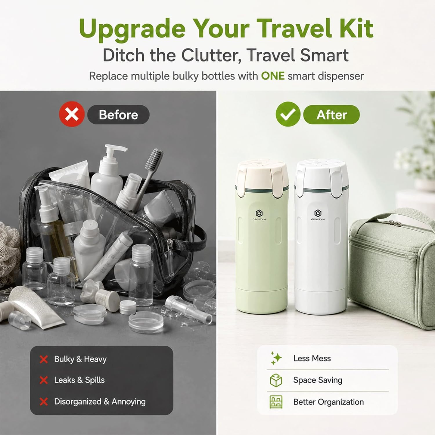 Travel Smart with 4-in-1 – Compact Leak-Proof Refillable Toiletry Dispenser