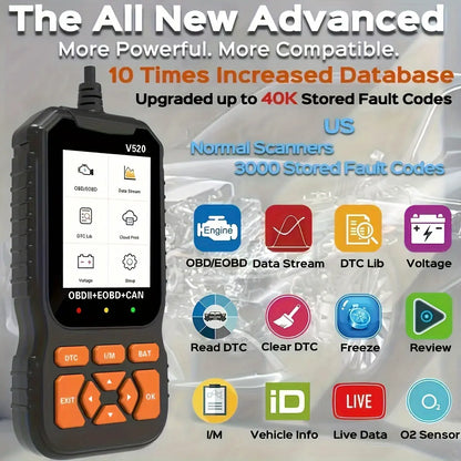TYIIPLUS V520 OBD2 Scanner Car Diagnostic Tool, Code Reader with Live Data Stream, Battery Voltage Test & I/M Readiness for All OBDII Vehicles