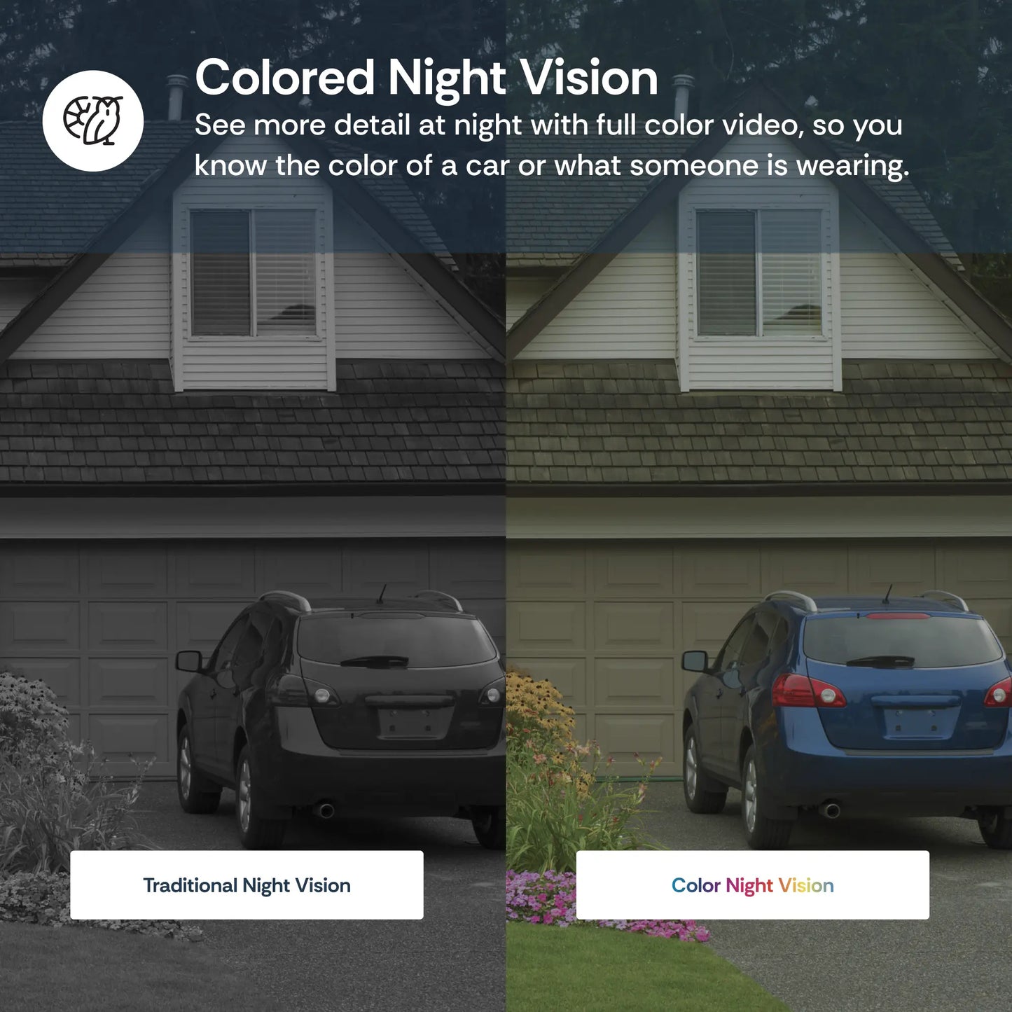 📹Luna Light Cam V3 – Smart Security Camera with Color Night Vision