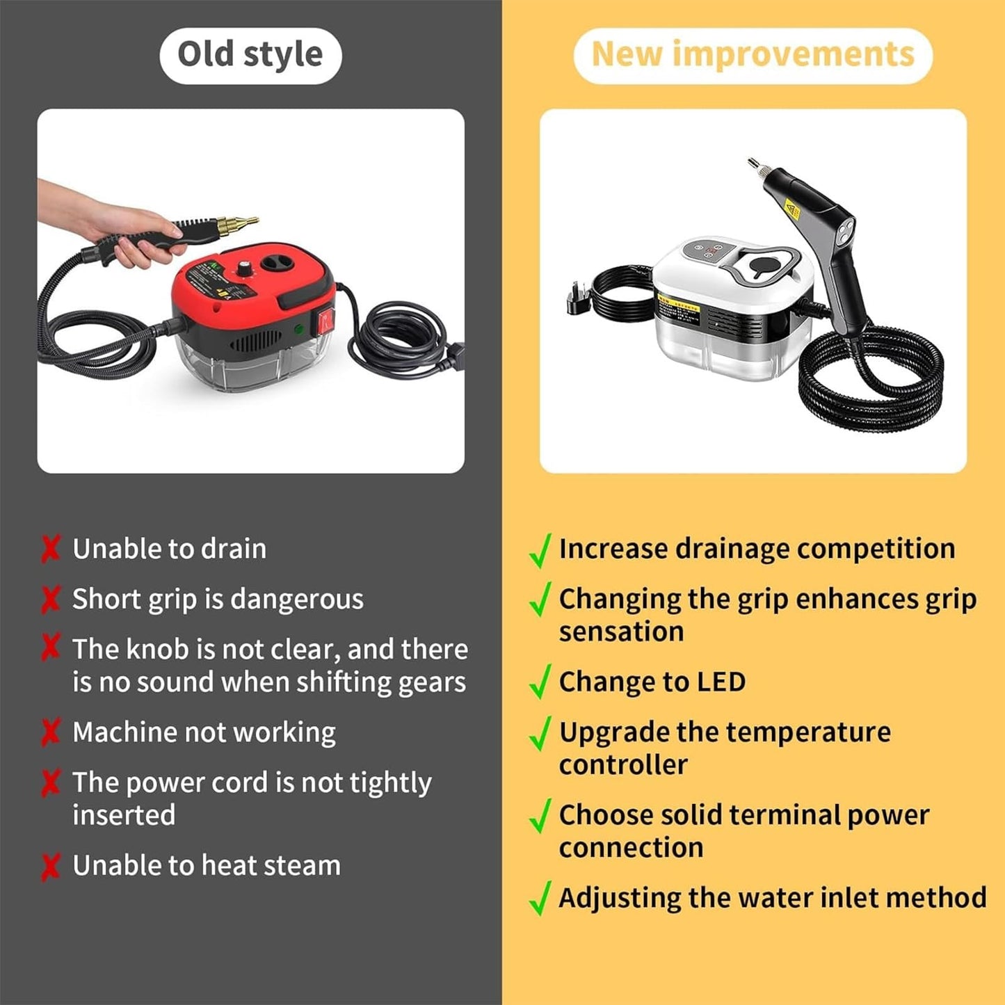 Handheld Steam Cleaner