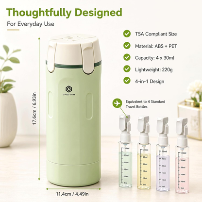Travel Smart with 4-in-1 – Compact Leak-Proof Refillable Toiletry Dispenser
