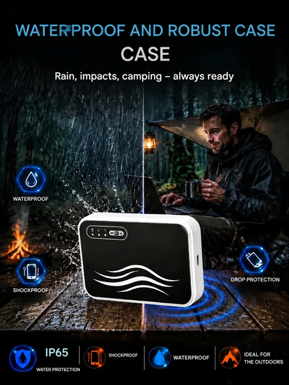 📶 Stay Connected Anywhere – Pocket‑sized WiFi for Travel, Work & Daily Life.