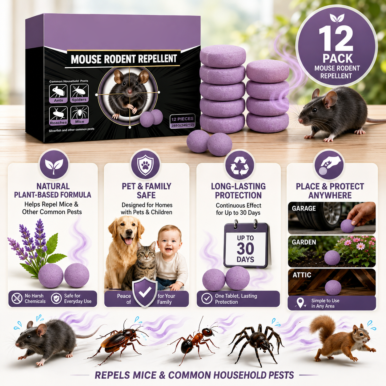 🔥 Limited Edition 49% OFF 🟣 Natural Peppermint Rodent Repellent Tablets – 12 Pack