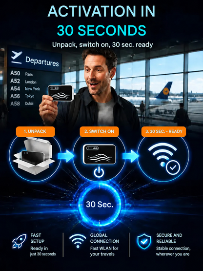 📶 Stay Connected Anywhere – Pocket‑sized WiFi for Travel, Work & Daily Life.