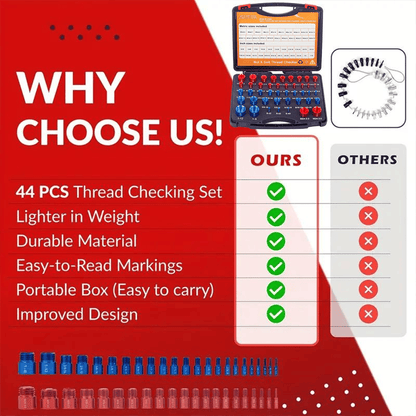 🔥 HOT SALE 🔥🔥44Pcs Alloy Nut and Bolt Thread Inspector Charge🔩