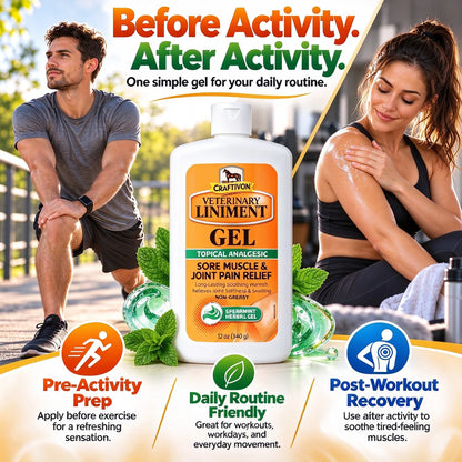 🎁Spearmint Cooling Liniment Gel – Muscle & Joint Comfort