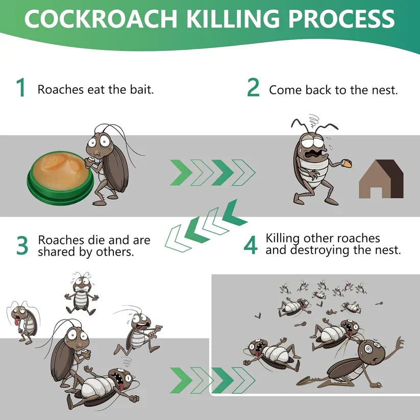 Plant-Powered Roach Repellent (Pet & Kid Friendly)