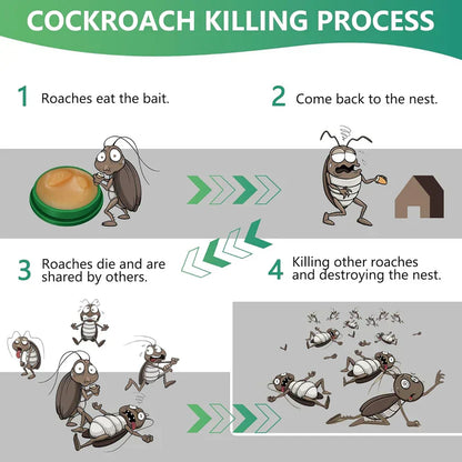 Plant-Powered Roach Repellent (Pet & Kid Friendly)