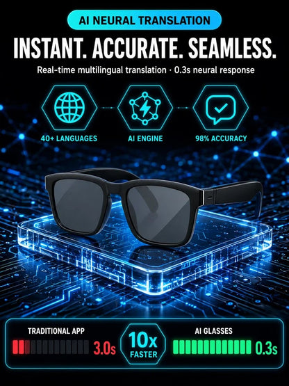 AI Smart Bluetooth Glasses