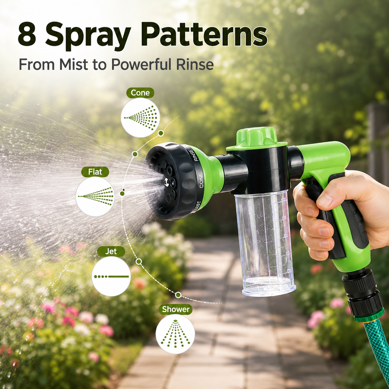 🔥 2-in-1 Foam Spray Nozzle – 8-Pattern Garden Hose Sprayer with Soap Dispenser