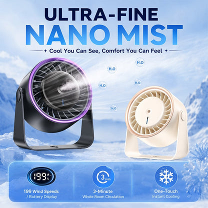🏆80K+ SOLD🥇2026 SUMMER 49% OFF🔥Rechargeable Ice Misting Silent Cooling Fan