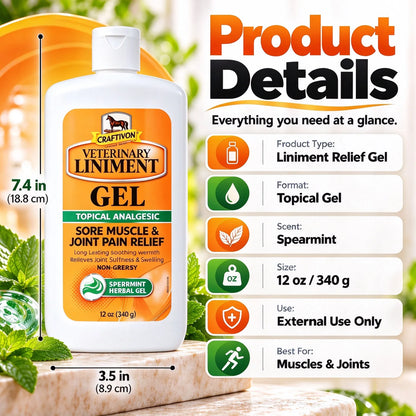 🎁Spearmint Cooling Liniment Gel – Muscle & Joint Comfort