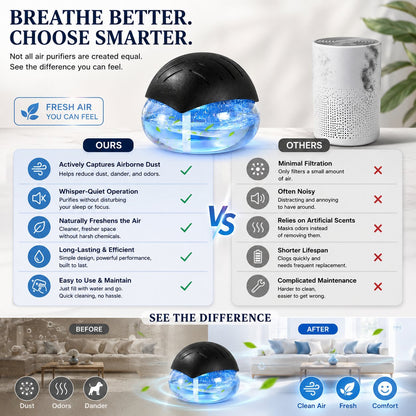 Air Purifier & Aromatherapy Diffuser
