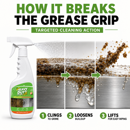 🔥  Heavy-Duty Kitchen Degreaser Spray – Cut Tough Grease Fast ✨