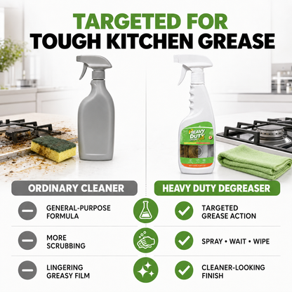 🔥  Heavy-Duty Kitchen Degreaser Spray – Cut Tough Grease Fast ✨