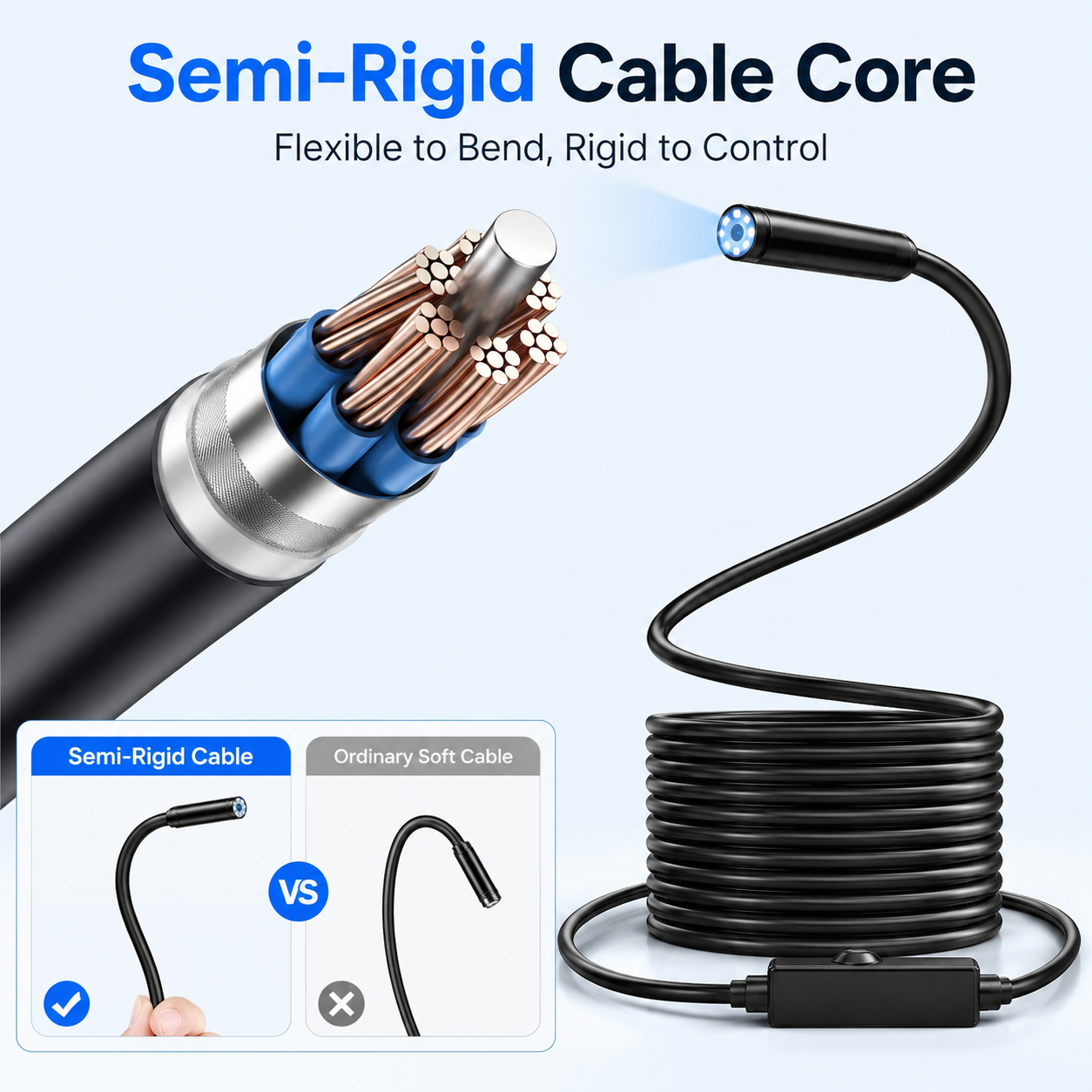 1920P High-Definition Endoscope/Pipe Endoscope/Inspection Camera