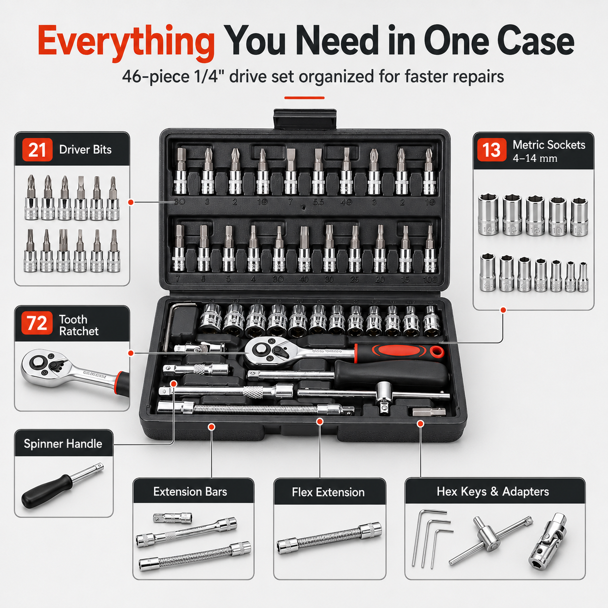 🔧 46-Piece Precision Socket Set – Compact 1/4" Drive Kit