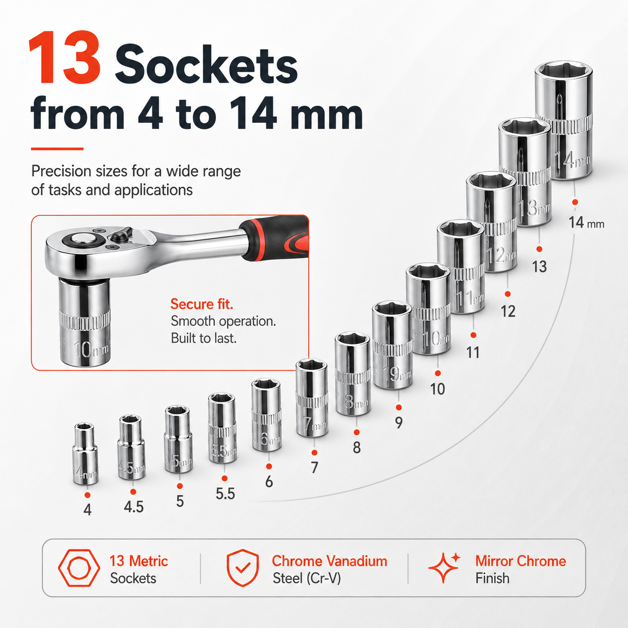 🔧 46-Piece Precision Socket Set – Compact 1/4" Drive Kit