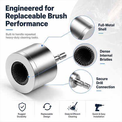 🔧 Pipe Cleaning Brush Set – Deep Clean Pipes in Seconds