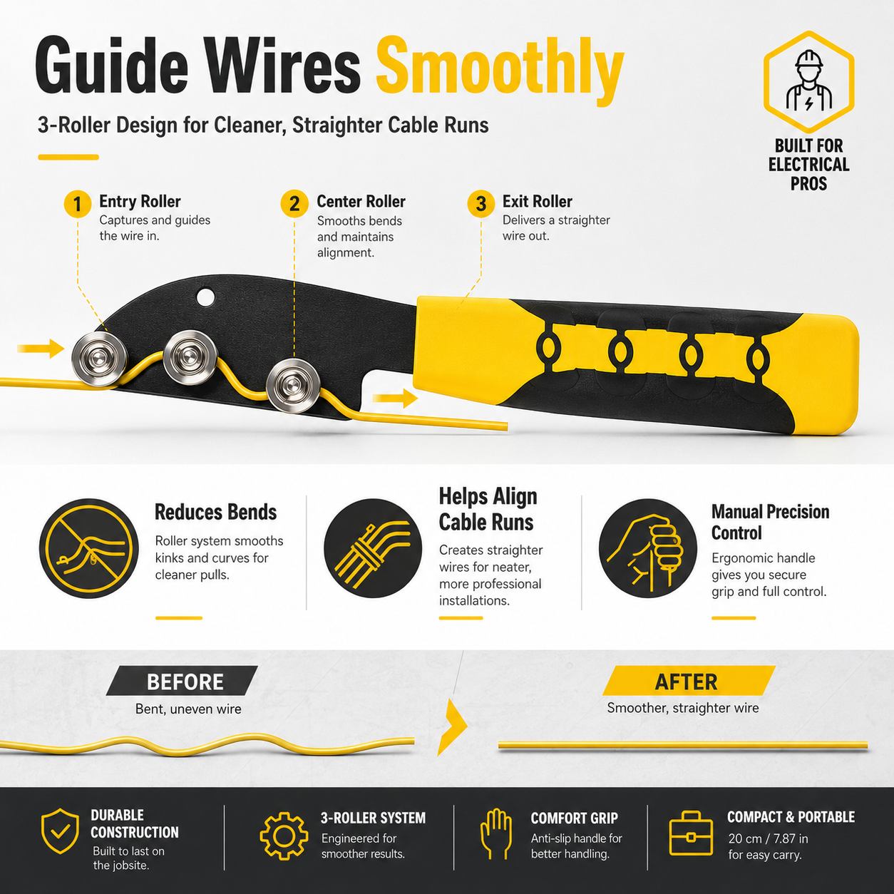 🔧 3-Roller Wire Straightening Tool – Guide Wires Smoothly