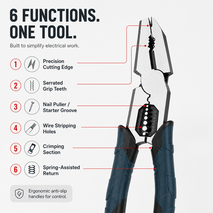 🔥Men‘s Best Tool🛠️Effortless Cutting👍Industrial-Grade Multi-Function Cutting Pliers
