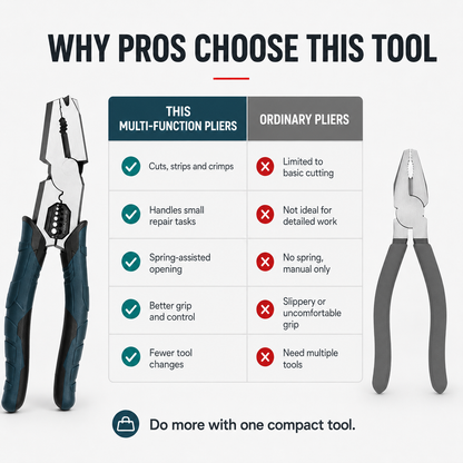 🔥Men‘s Best Tool🛠️Effortless Cutting👍Industrial-Grade Multi-Function Cutting Pliers