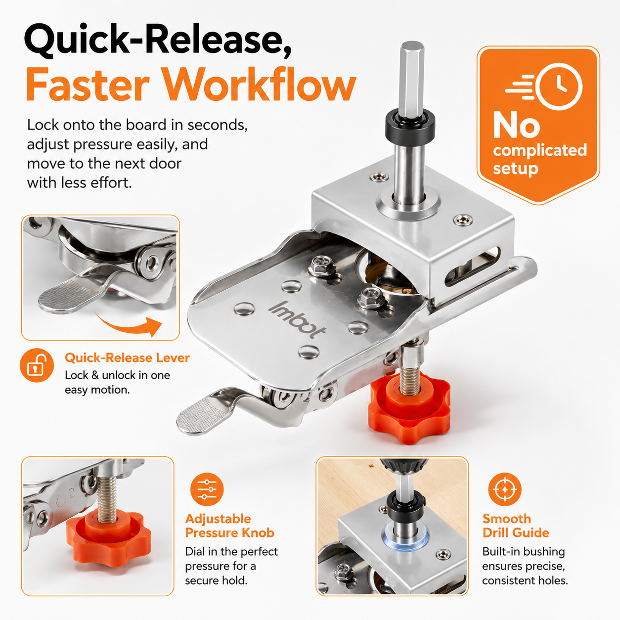🔨 Concealed Hinge Jig Kit – Perfect Hinge Holes, Every Time