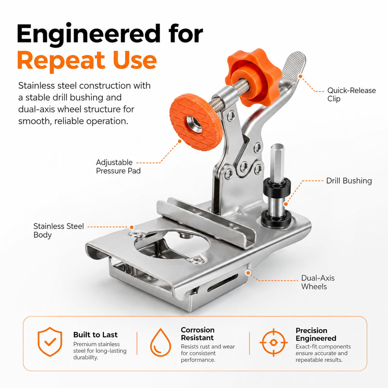 🔨 Concealed Hinge Jig Kit – Perfect Hinge Holes, Every Time