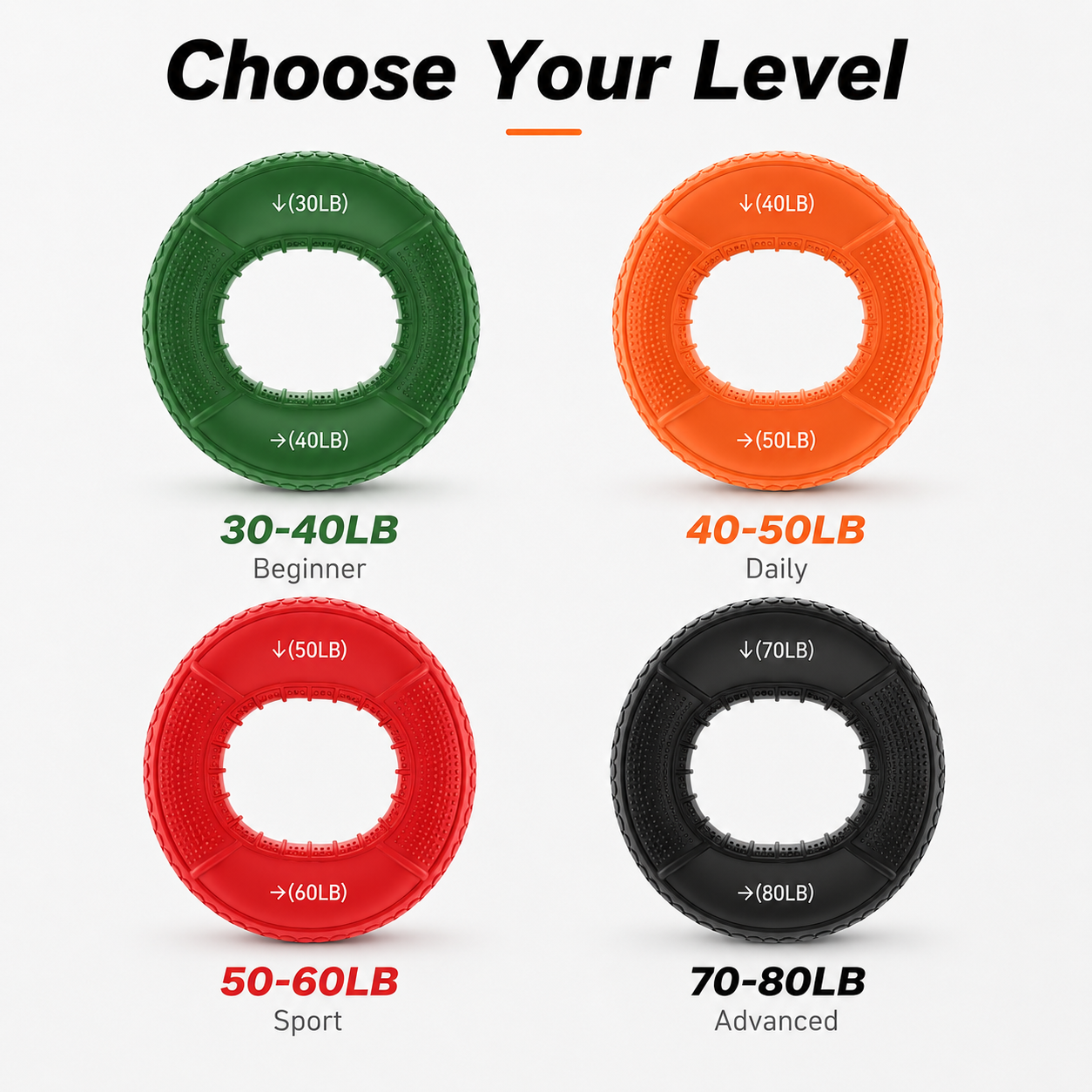 Hand Grip Strengthener Rings - 4 Pack Finger Exerciser Grip Strength Trainer