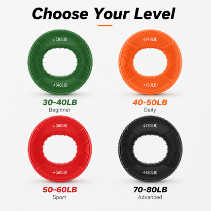 Hand Grip Strengthener Rings - 4 Pack Finger Exerciser Grip Strength Trainer