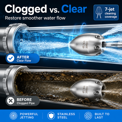 💧Stainless Steel Sewer Jetter Nozzle&nbsp;