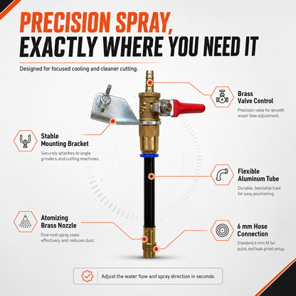 💧 Universal Spray Attachment for Angle Grinders & Cutting Machines