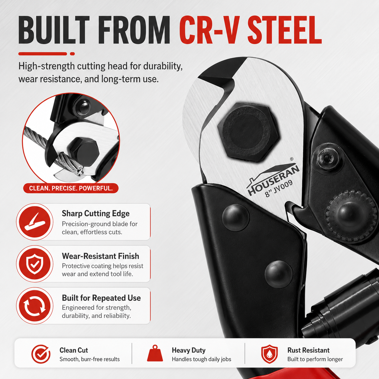 ✂️ Precision Cable Cutter – CR-V Steel Blade