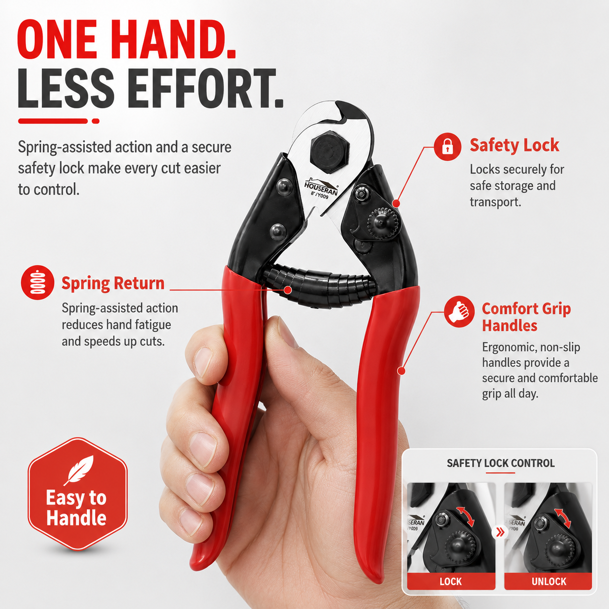 ✂️ Precision Cable Cutter – CR-V Steel Blade