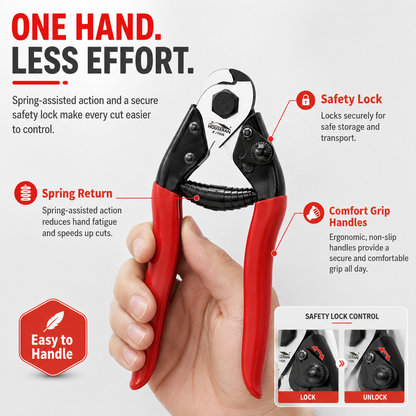 ✂️ Precision Cable Cutter – CR-V Steel Blade