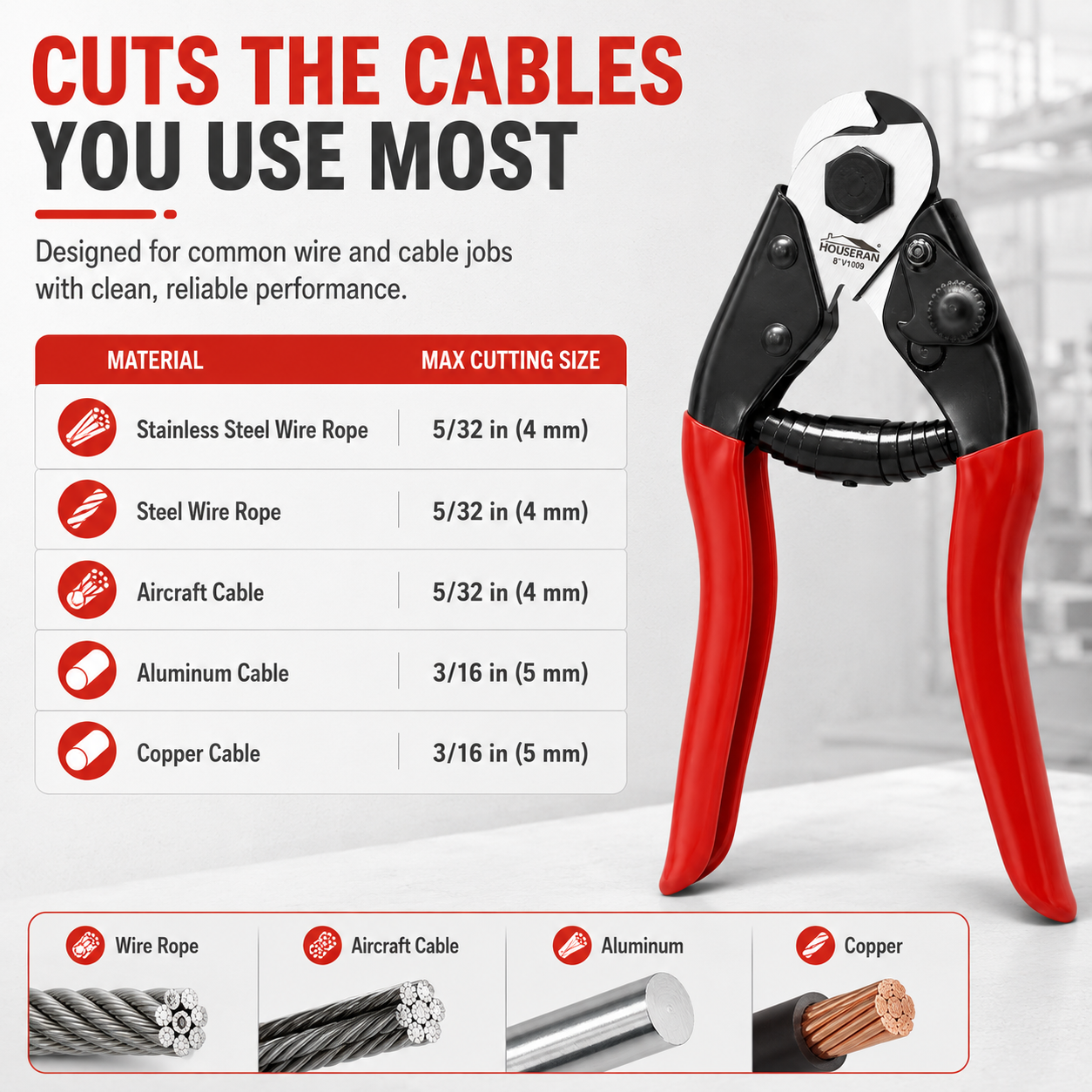 ✂️ Precision Cable Cutter – CR-V Steel Blade