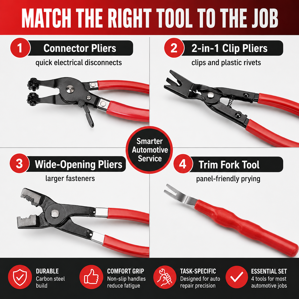 🛠️Automotive Electrical Disconnect Pliers