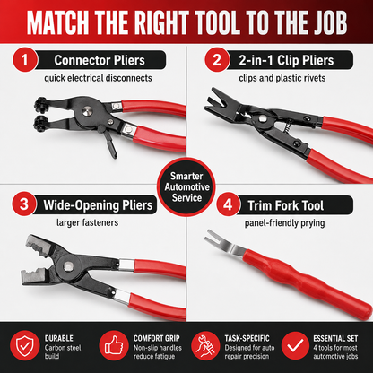 🛠️Automotive Electrical Disconnect Pliers
