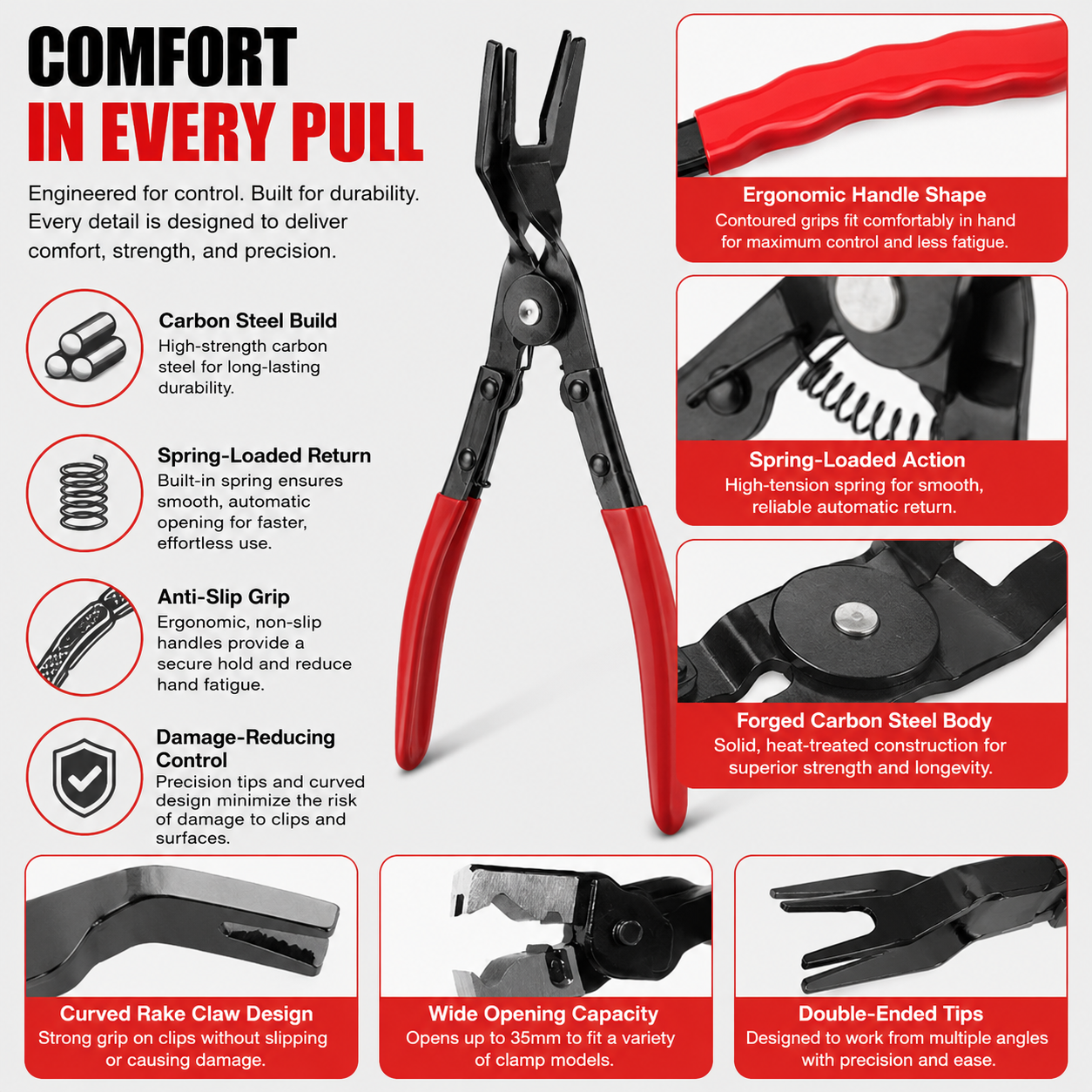 🛠️Automotive Electrical Disconnect Pliers